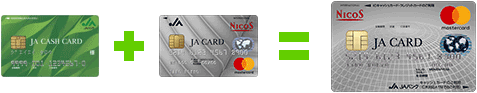 キャッシュカード＋クレジットカード＝JAカード（一体型）